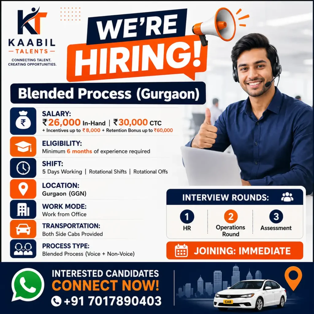 Blended Process Jobs in Gurgaon | Salary up to ₹26,000 In-Hand + Incentives | Immediate Joining