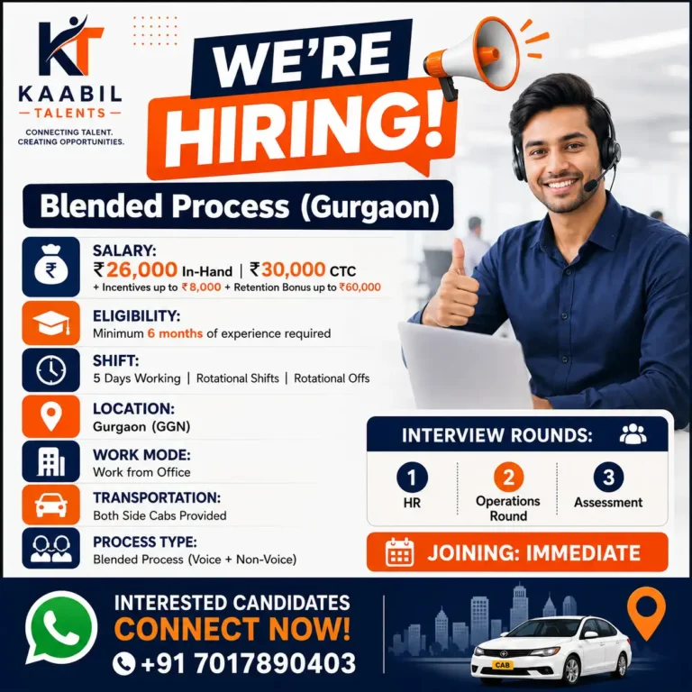 Blended Process Jobs in Gurgaon | Salary up to ₹26,000 In-Hand + Incentives | Immediate Joining