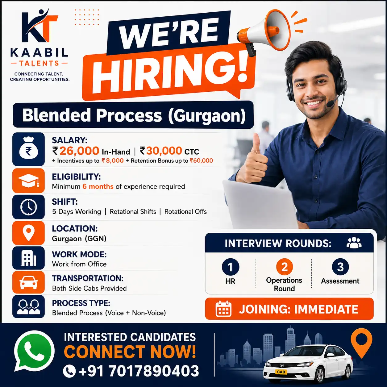Blended Process Jobs in Gurgaon | Salary up to ₹26,000 In-Hand + Incentives | Immediate Joining