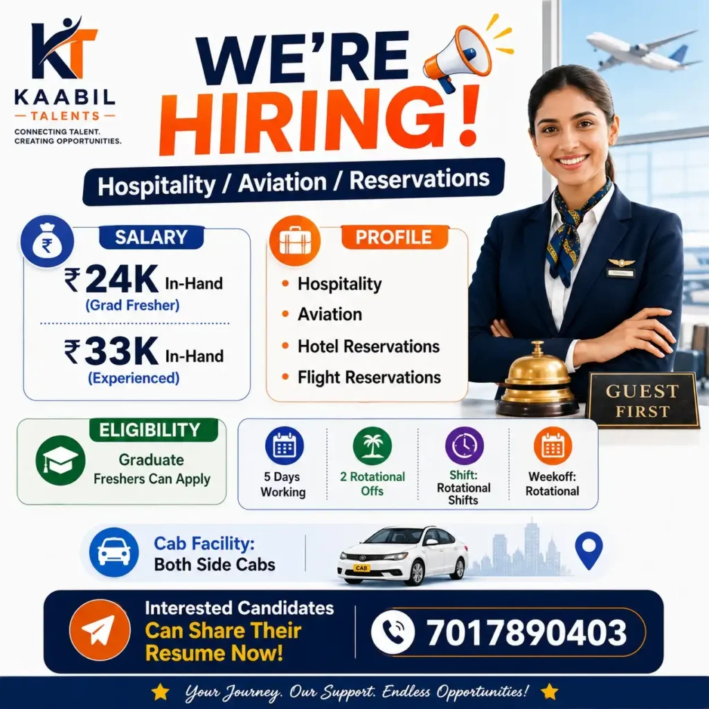 Hospitality, Aviation & Reservation Jobs in Gurgaon Freshers Can Apply Salary up to ₹33,000 In-Hand