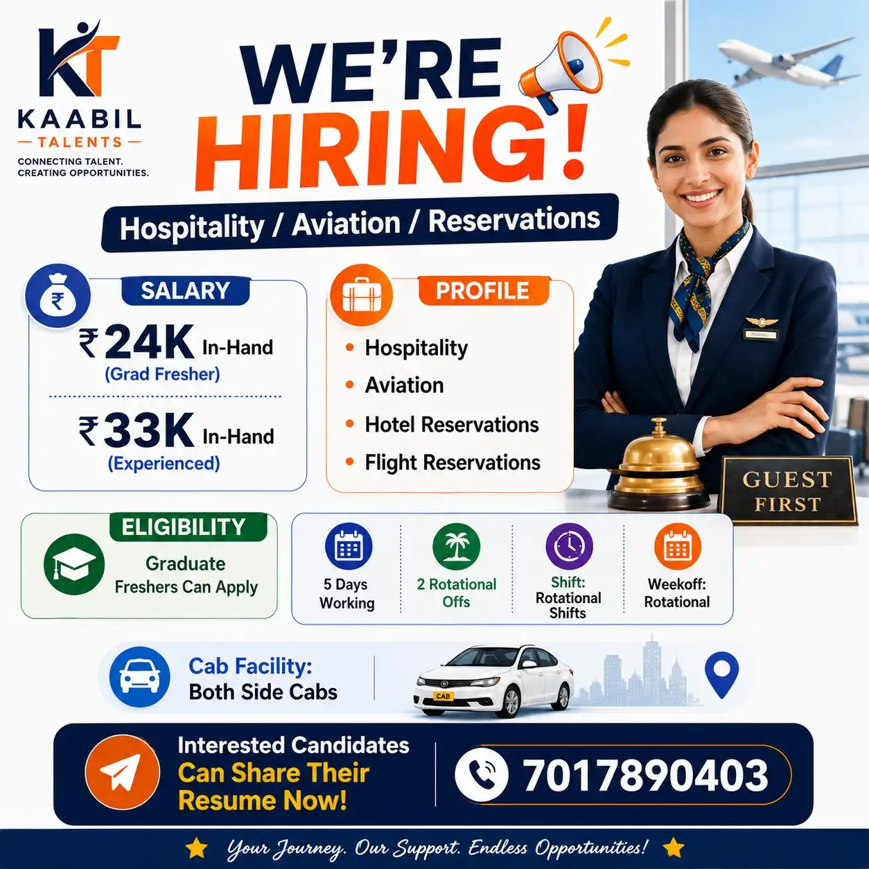 Hospitality, Aviation & Reservation Jobs in Gurgaon Freshers Can Apply Salary up to ₹33,000 In-Hand