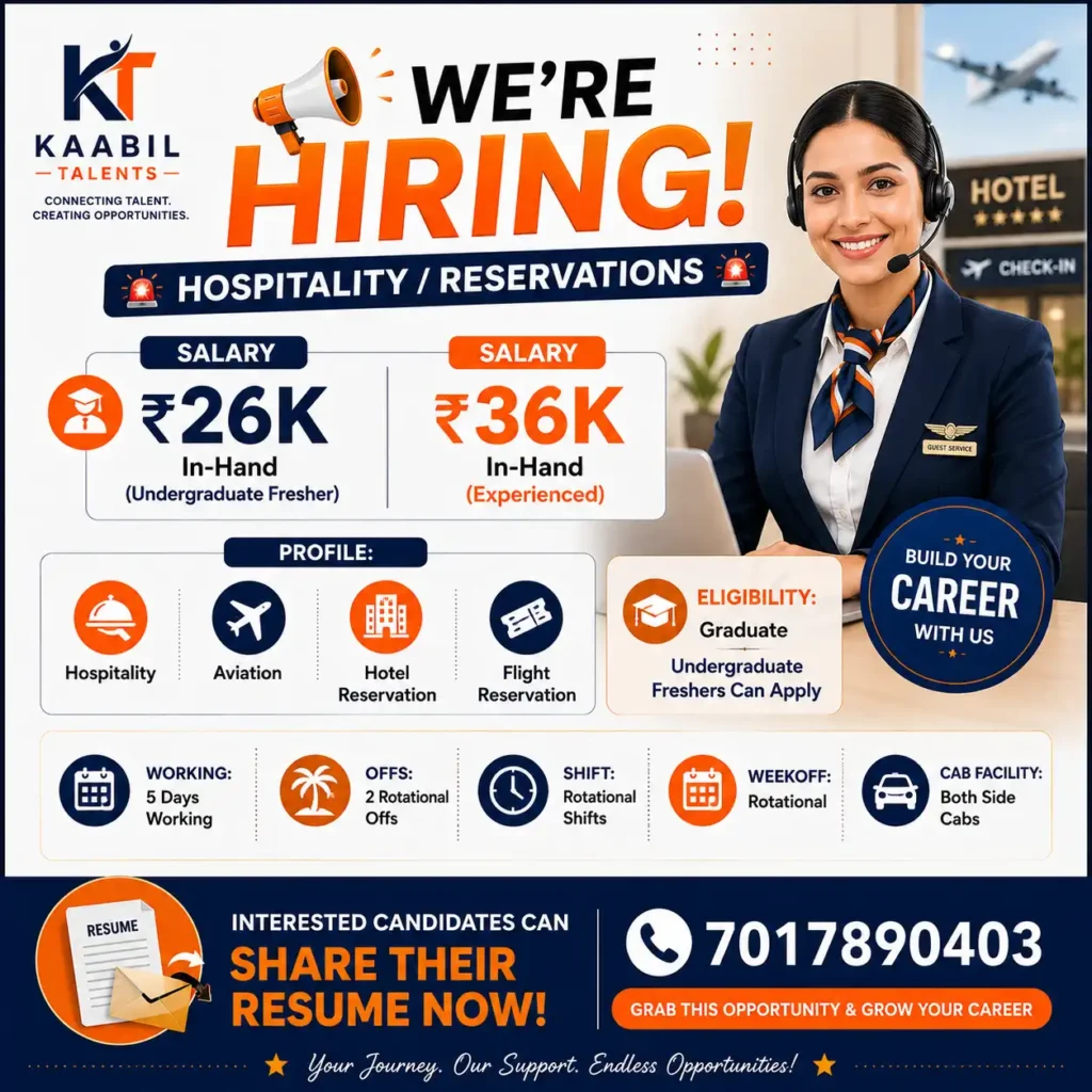 Hospitality-Reservations-Jobs-Salary-up-to-₹36000-In-Hand-Freshers-Can-Apply.webp