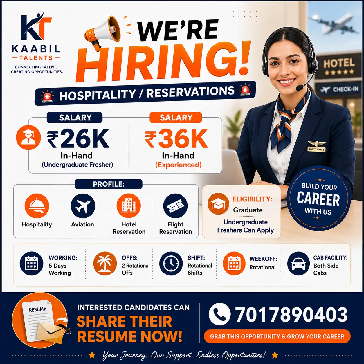 Hospitality-Reservations-Jobs-Salary-up-to-₹36000-In-Hand-Freshers-Can-Apply.webp